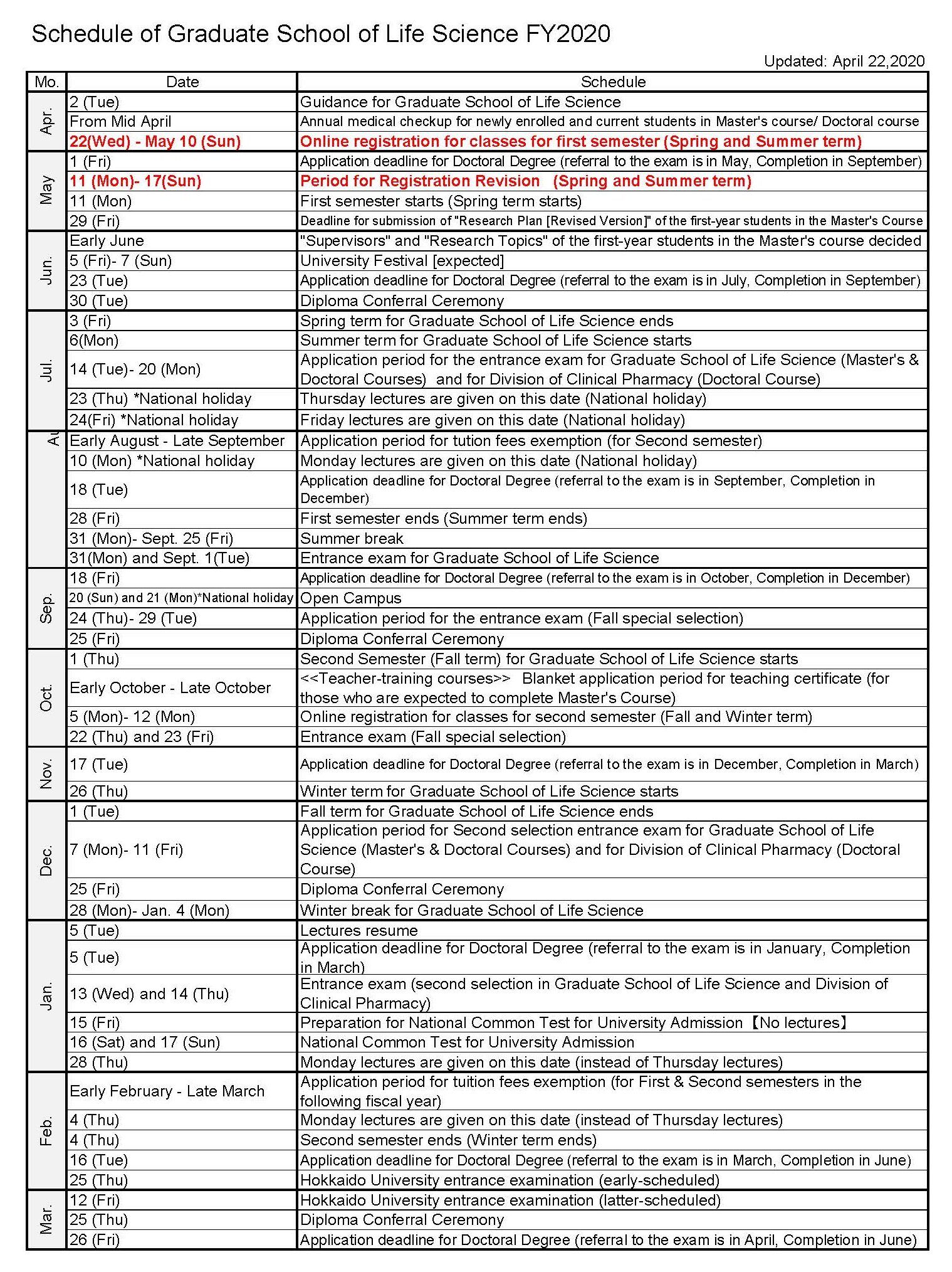 Schedule of Graduate School of Life Science for the FY 2020 【Updated ...